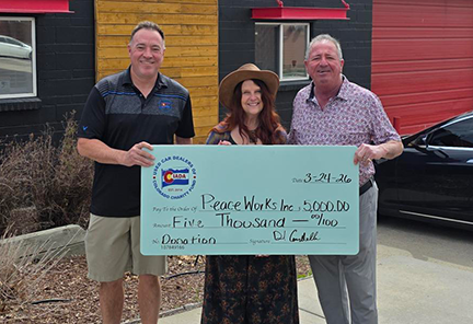 PeaceWorks Check Presentation March 2026